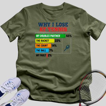 Why I lose T-Shirt